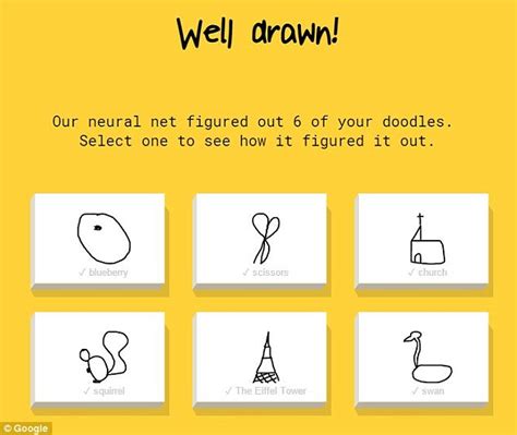 ai trying to guess drawing